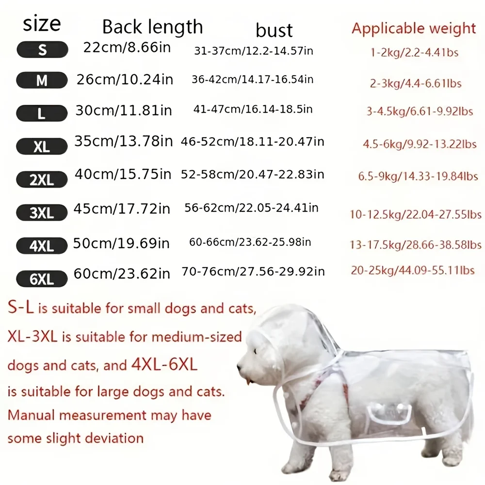Clear Transparent Waterproof Raincoat for Dogs