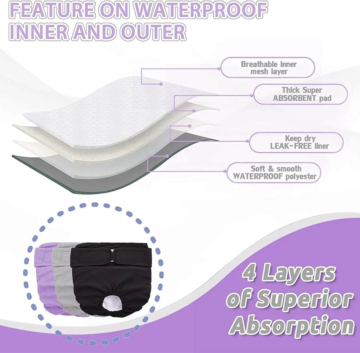 Absorbent Adjustable Diapers for Female Dogs