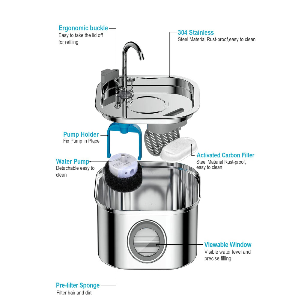 3.2L Smart Pet Water Fountain Dispenser