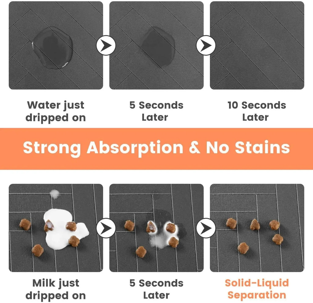 Absorbent Non-Slip Feeding Mat for Dogs and Cats