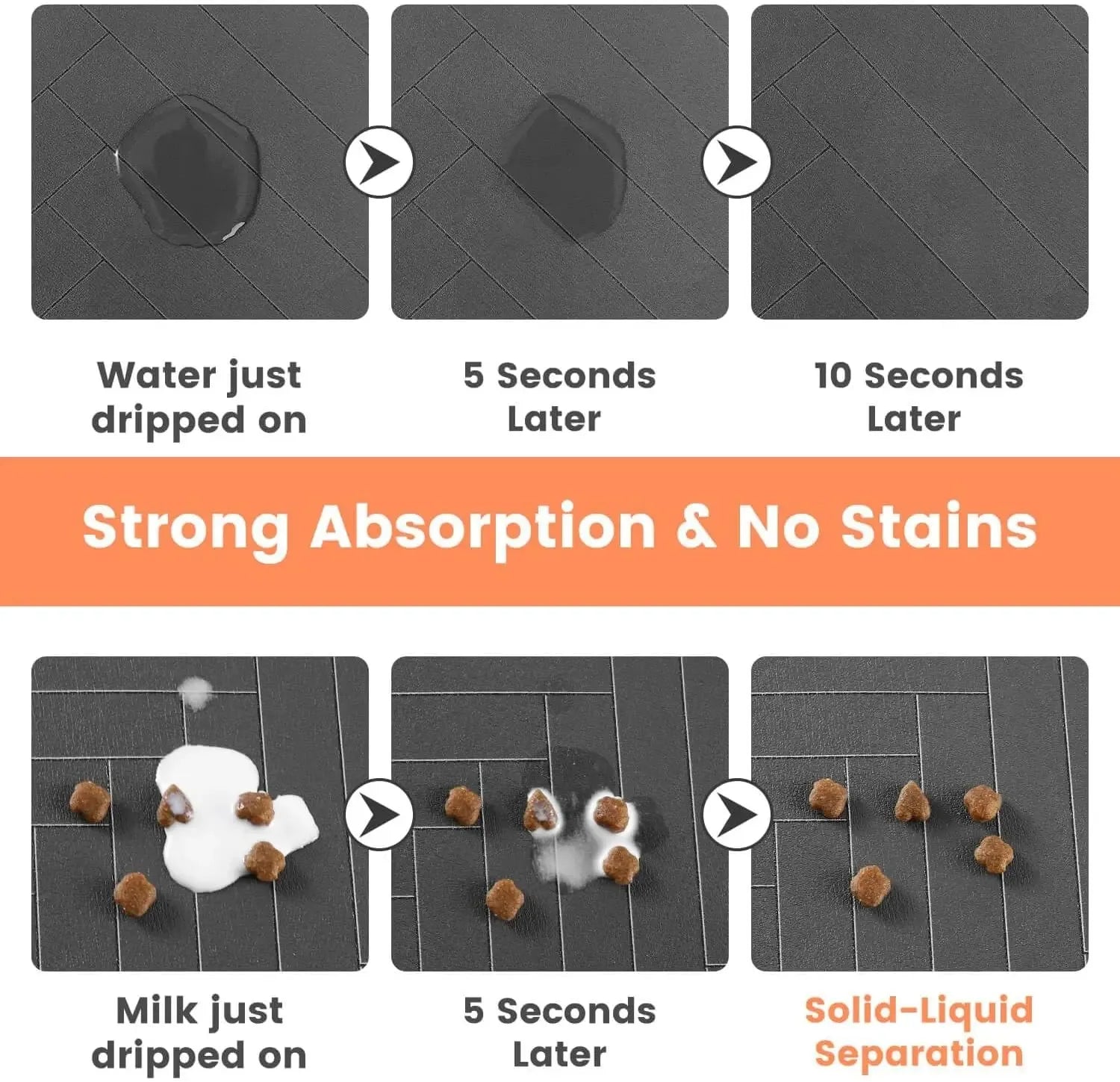 Absorbent Non-Slip Feeding Mat for Dogs and Cats