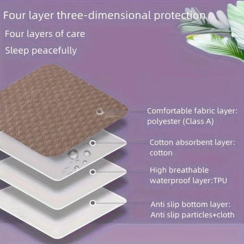 Washable Leak-Proof Incontinence Pads for Pets